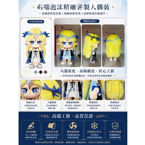 【人偶服訂製】人偶裝訂製-人偶裝客製 (9)-VwVBz.jpg